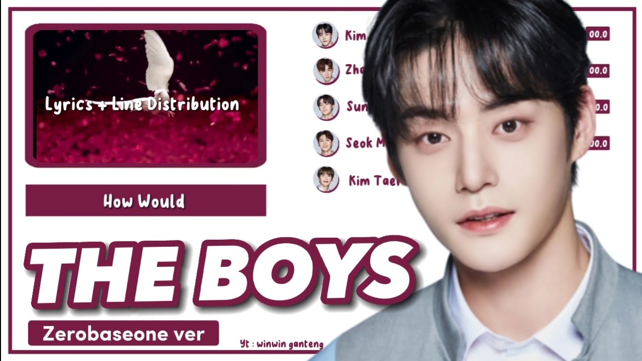 How Would ZB1 sing 'The Boys' by SNSD (Lyrics + Line Distribution