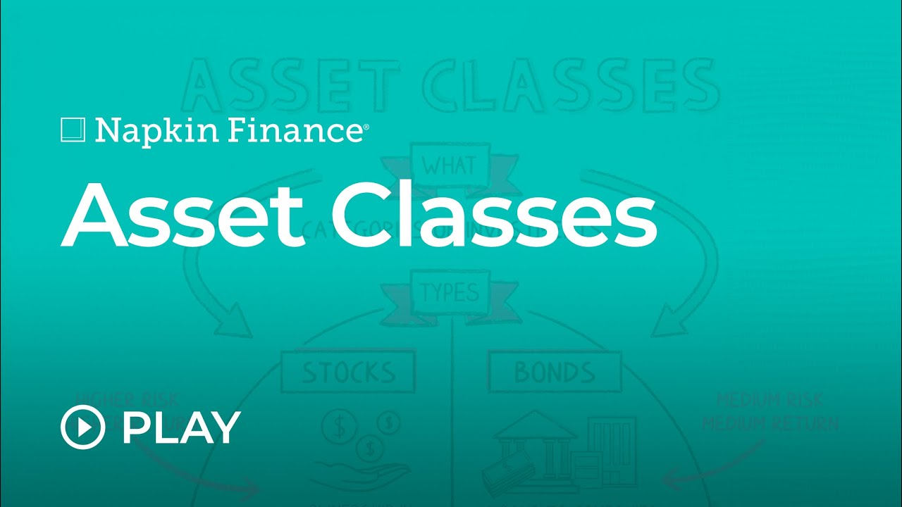 Asset Classes