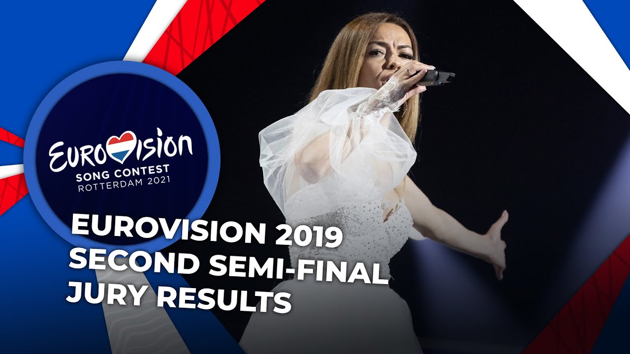 Eurovision 2019 | Second Semi-Final | JURY RESULTS