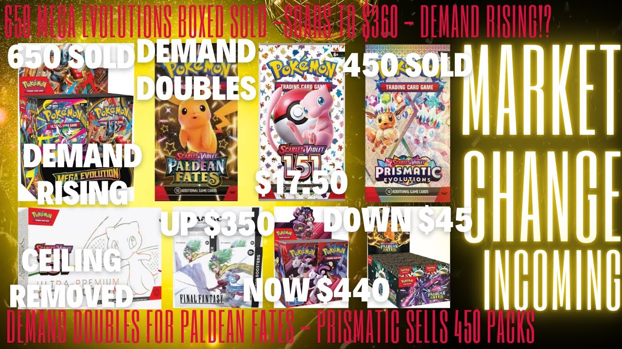 ПРОДАНО 650 КОМПЛЕКТНЫХ МЕГАЭВОЛЮЦИИ!? - ЦЕНА ВЗЛЕТАЕТ ДО 360 ДОЛЛАРОВ - СПРОС НА PALDEAN FATES У...