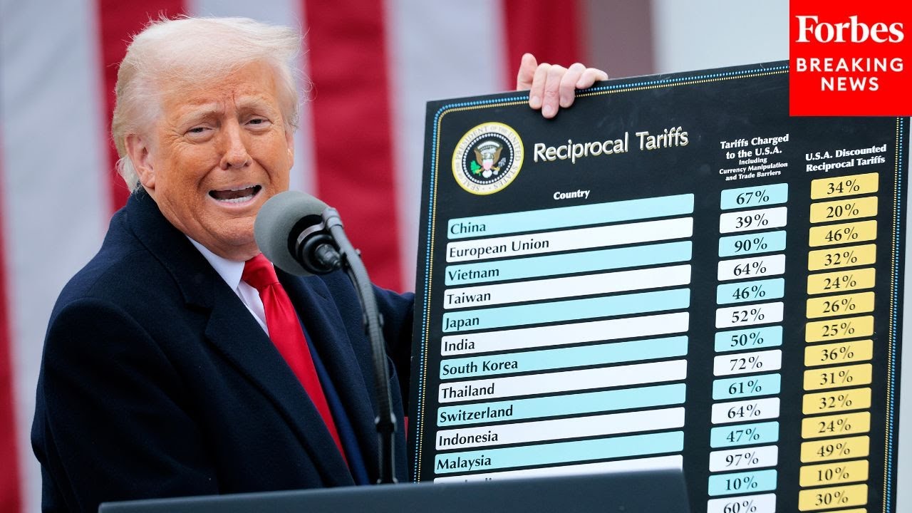 'Remember They Said All The Tariffs Will Cause Inflation?': Trump Touts His Tariffs