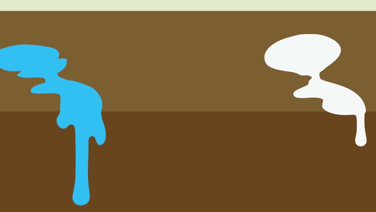 How to use Peracetic Acid? PAA