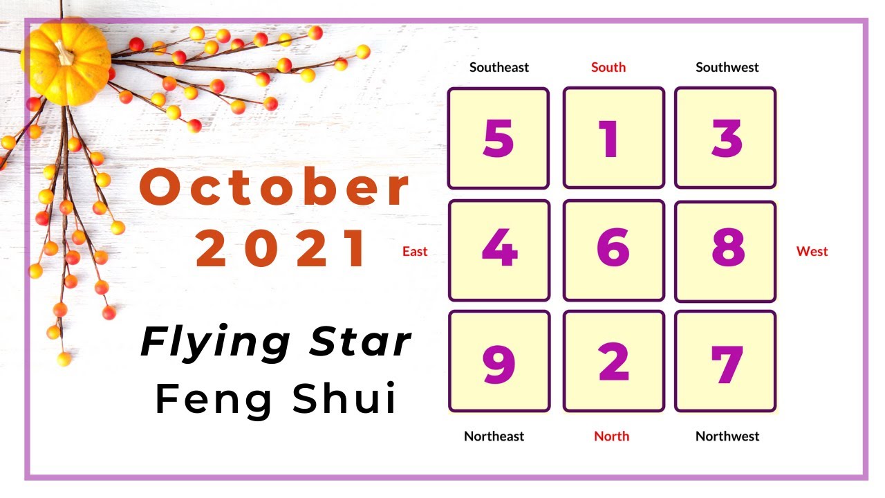 October 2021 Flying Star Feng Shui Analysis