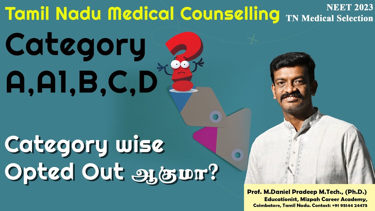 Category Wise Combinations - Category wise Opted Out Rule Explained - NEET 2023 Counseling Process