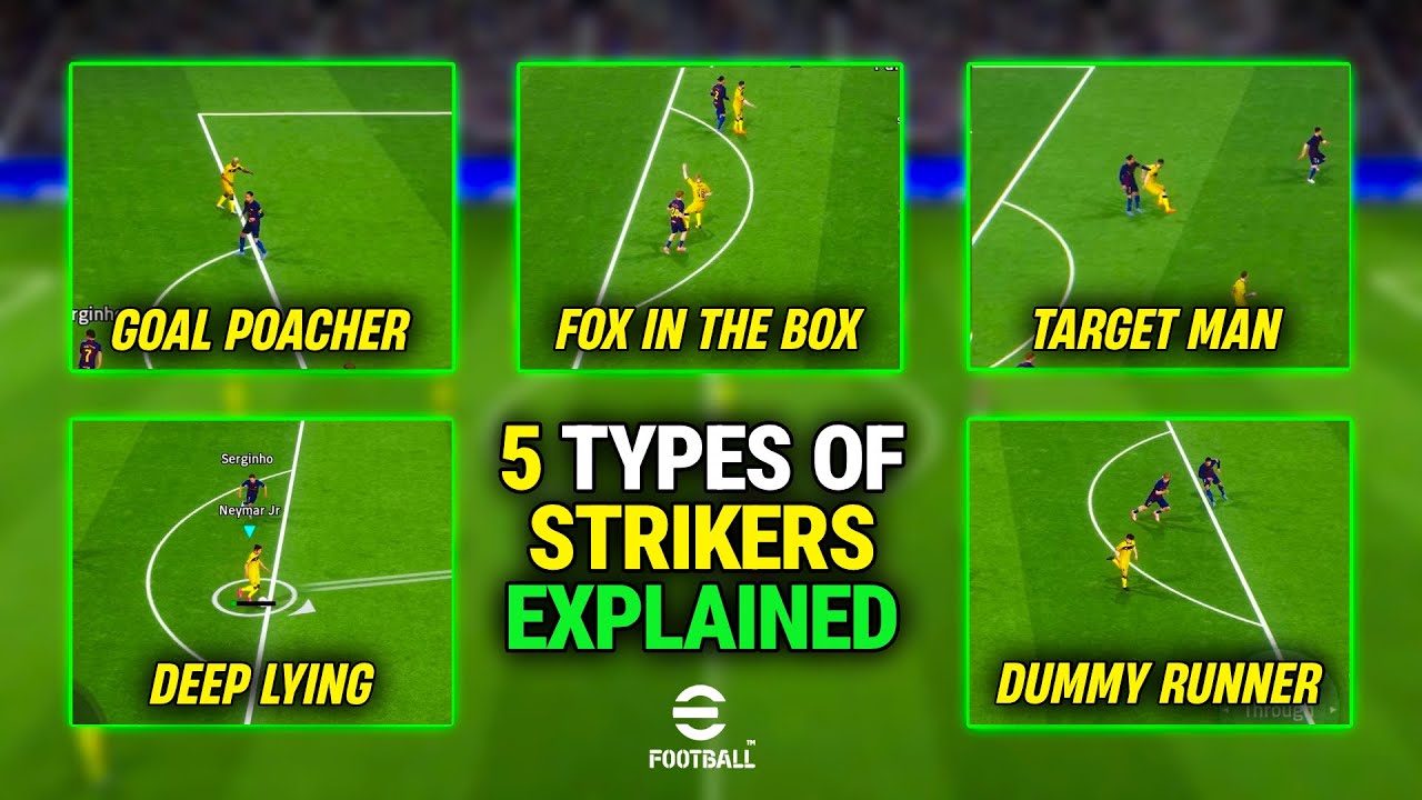 5 Striker Types EXPLAINED! Which one is Best? 🤯 - eFootball 2026