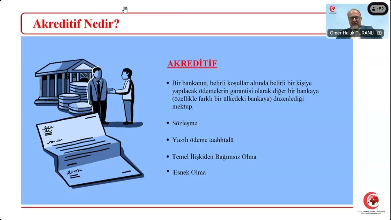 Akreditif Hakkında Bilinmesi Gereken Her Şey Konu Eğitim