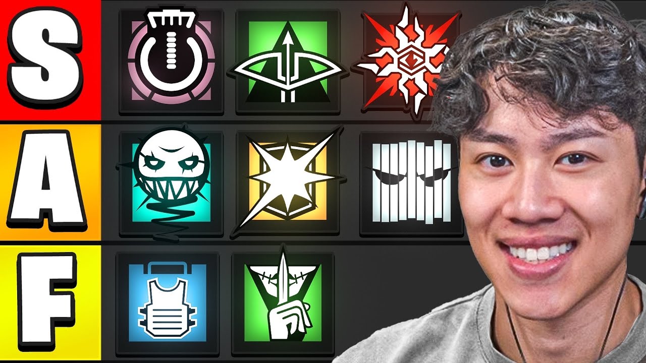 Official Y10S4 Operator Tier List