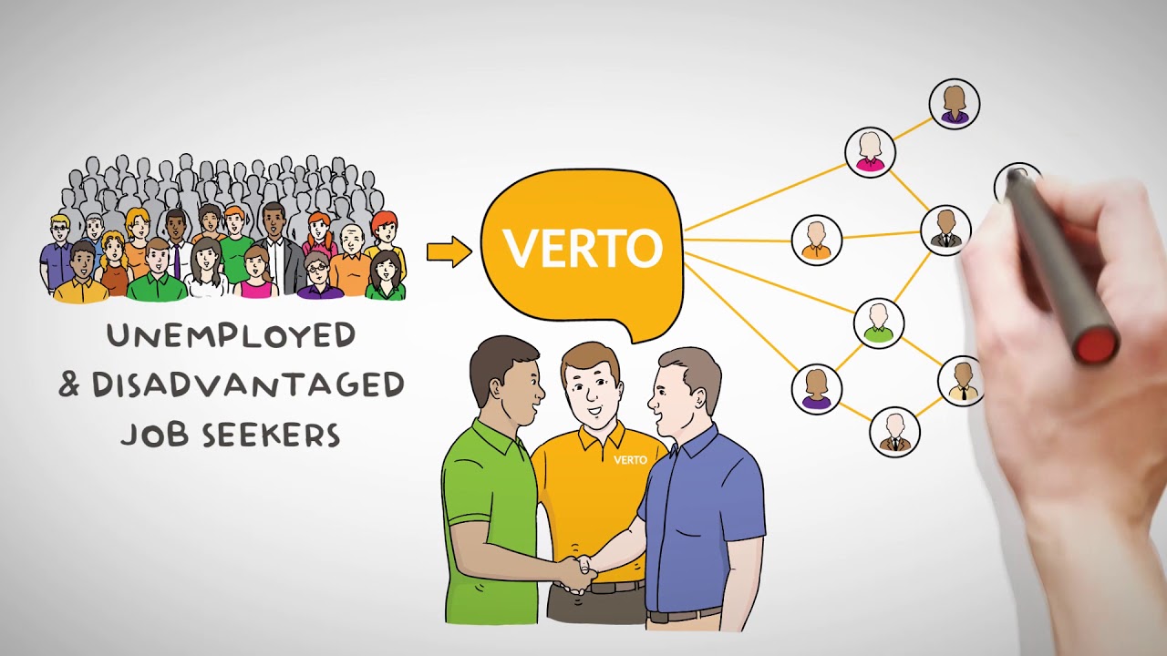 VERTO jobactive Services Explained