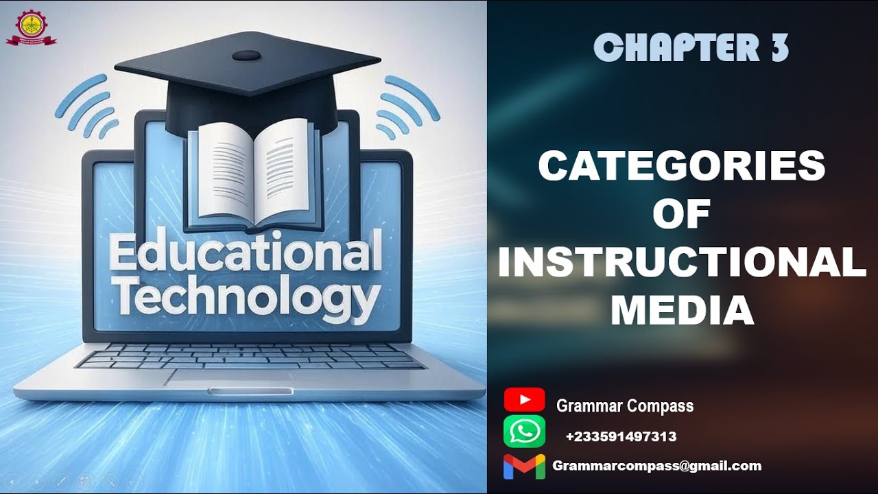 FULL LECTURE|EDUTECH CHAPTER 3|CATEGORIES OF INSTRUCTIONAL MEDIA