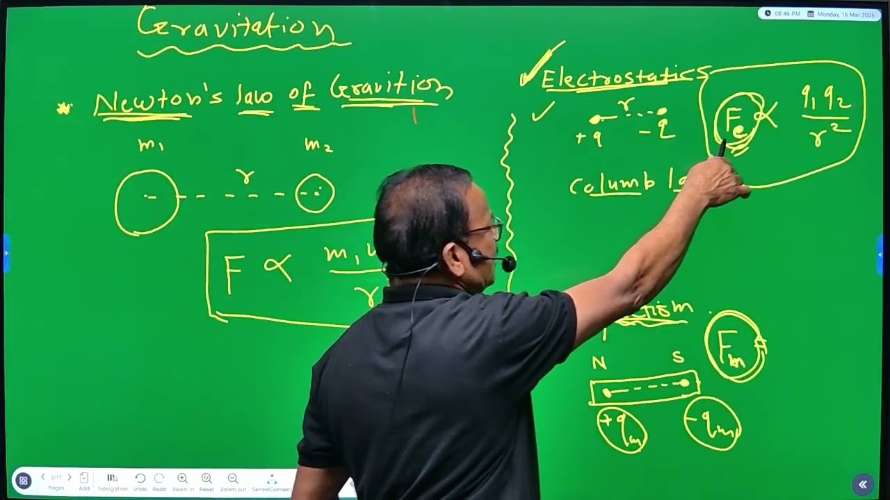 MHT-CET 2026 | Physics | Gravitation | Part - 1 | Full Crash Course @Dnyanganga Education