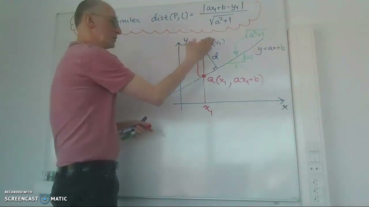 Bevis: Distance punkt-linje
