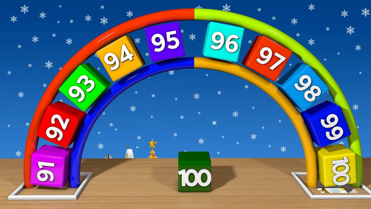 Numbers Song 1 - 100 | Counting by 1 to 100 | Math for kids