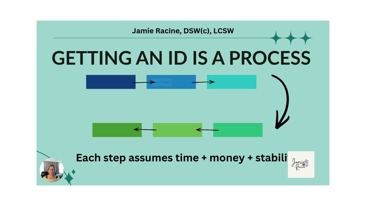 Why “Just Get an ID” Isn’t That Simple