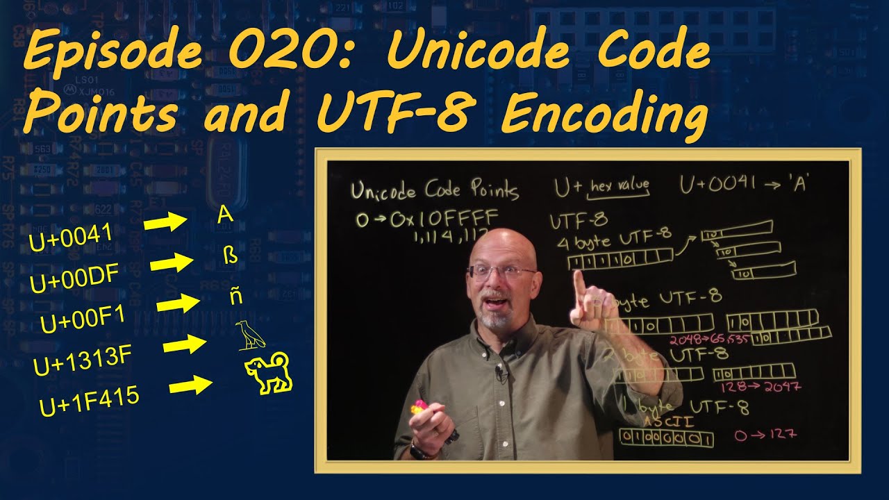 Эпизод 020: Кодовые точки Unicode и кодировка UTF-8