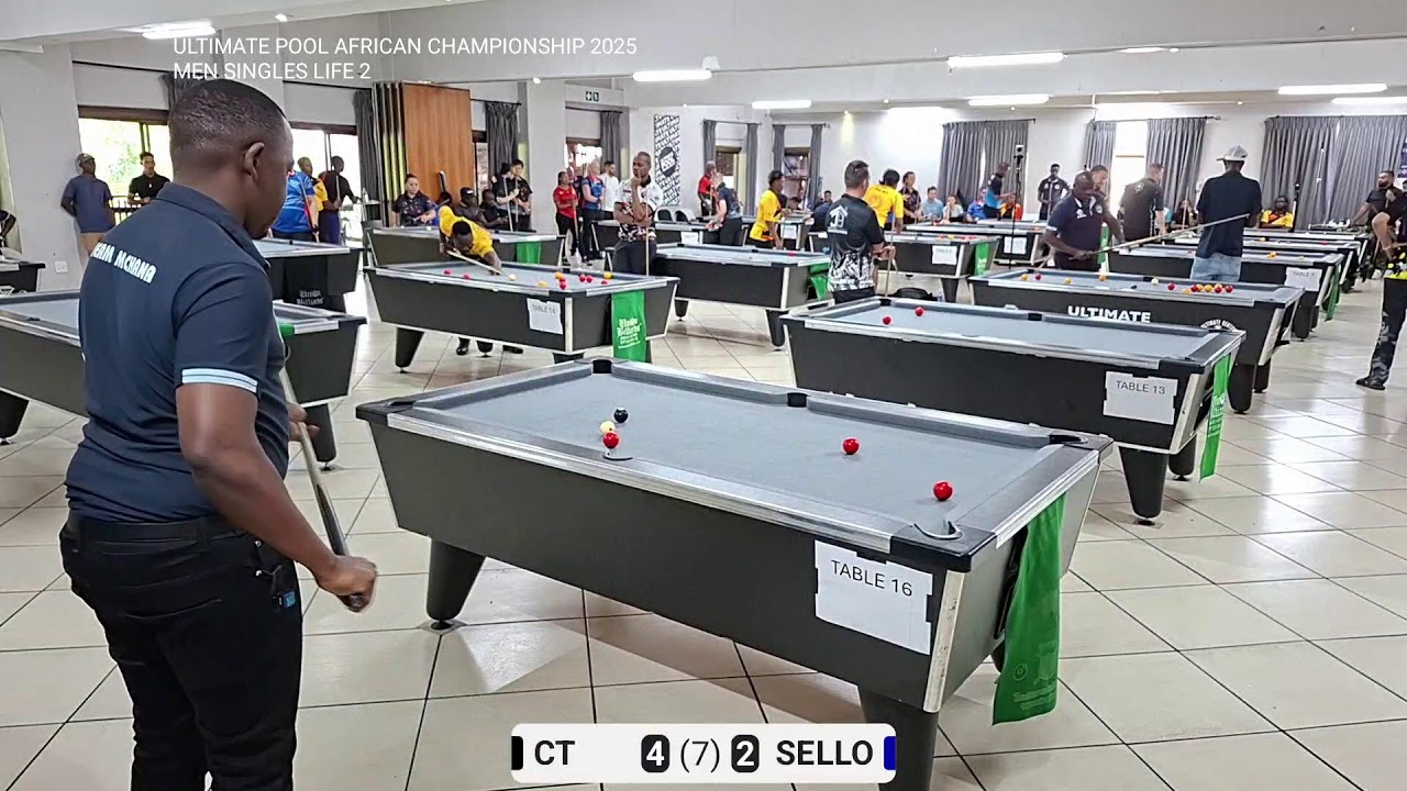 FAHAD FARAH🇰🇪 vs FINITO SHATIWE🇿🇦 - 16/10/2025
