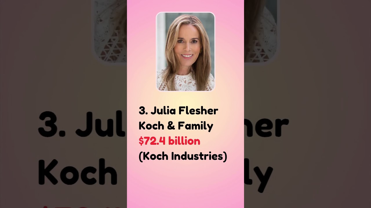 The World's 10 Richest Women 2025