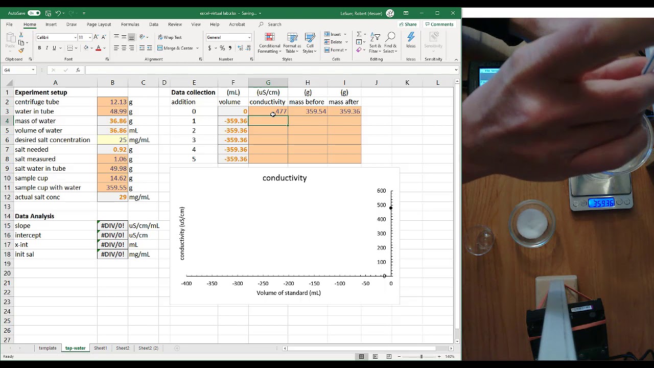 Method of Standard Addition - Virtual lab