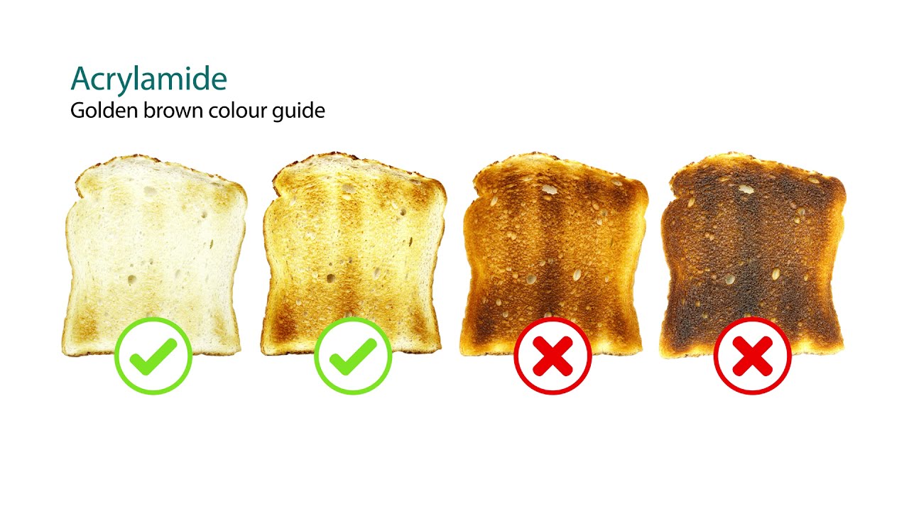 What is acrylamide?