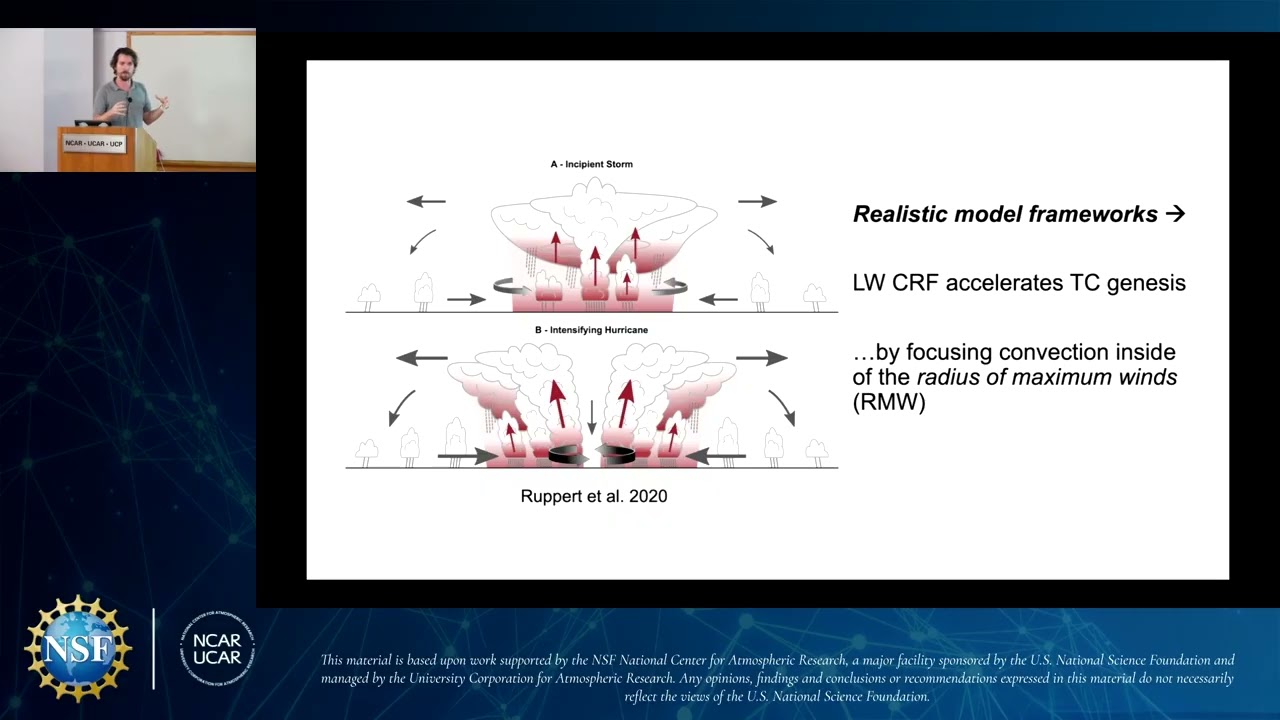 How the cloud greenhouse effect reconciles the stratiform paradox -  James Ruppert - 7/24/25