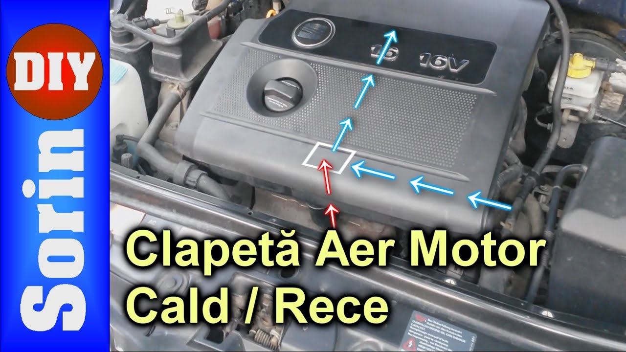 Clapeta Reglare Temperatura Aer Motor - 1.4 16v / 1.6 16v VAG