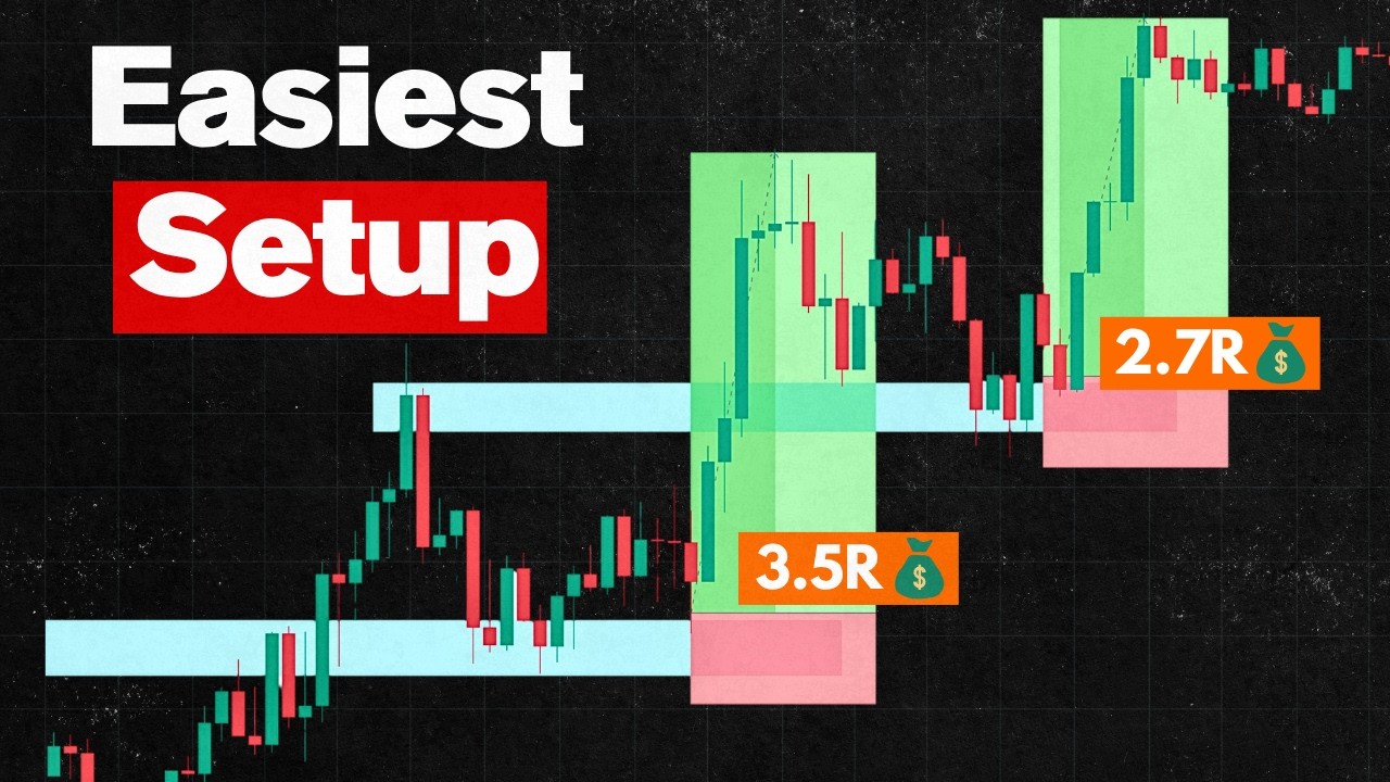 Support & Resistance Secrets Traders DON’T Teach (High Win Rate)