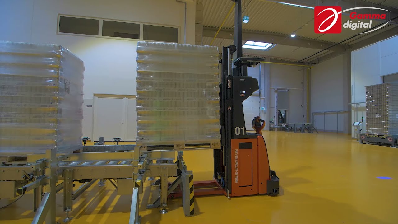 Gamma Digital - Automatizálás a HELL Energy új üzemében