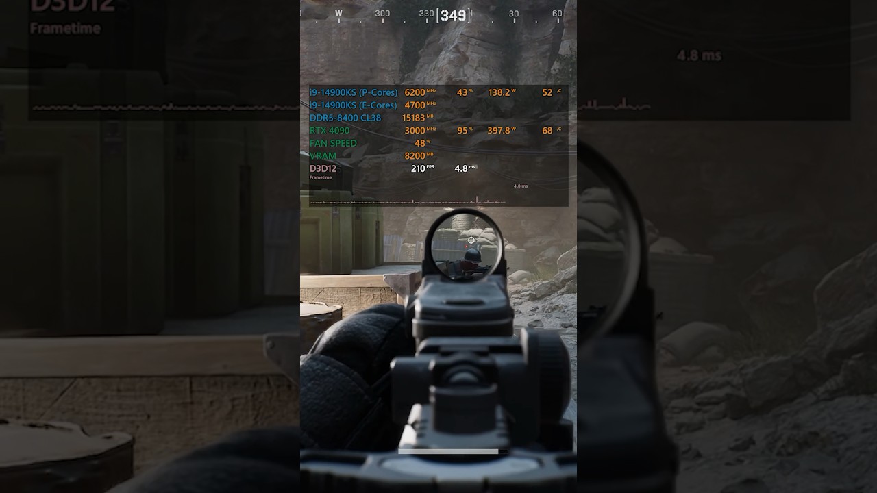 DELTA FORCE: HAWK OPS | i9-14900KS 6.2GHz + RTX 4090