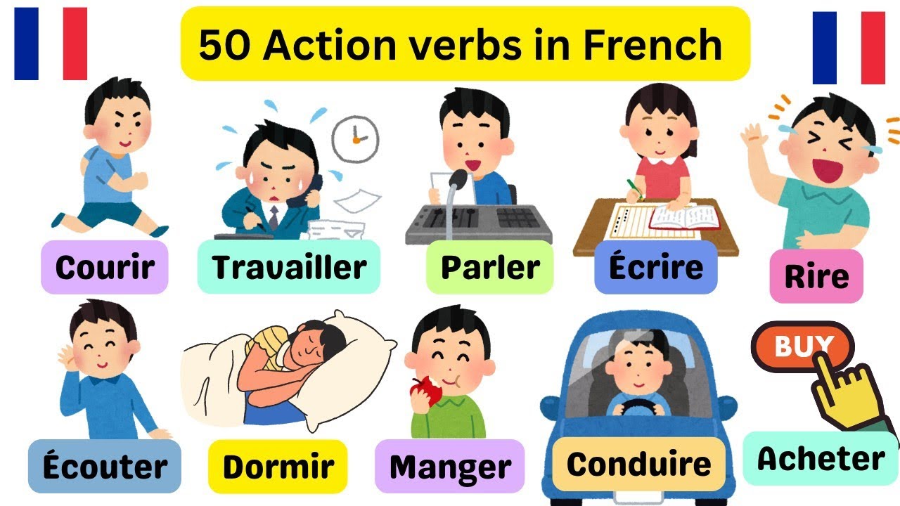 Master 50 French Action Verbs with 100 Easy Sentences 🚀 Le français facile 🇫🇷