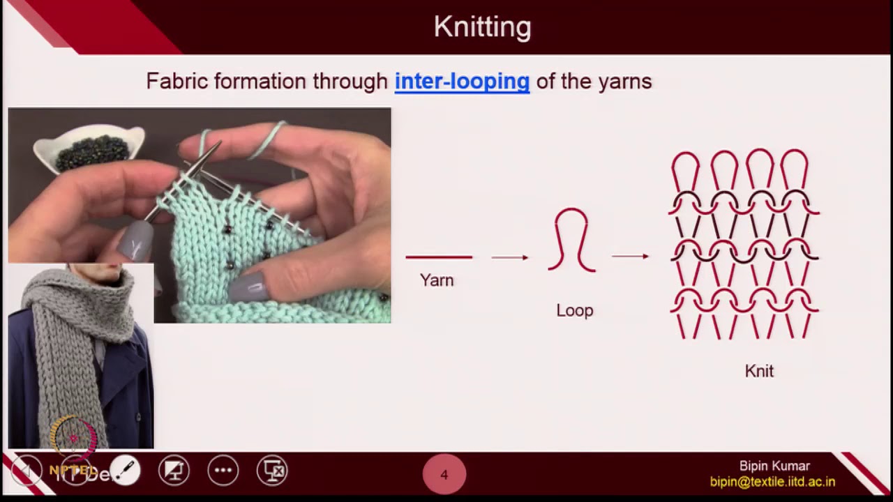 Lec 1_Introduction to Knitting
