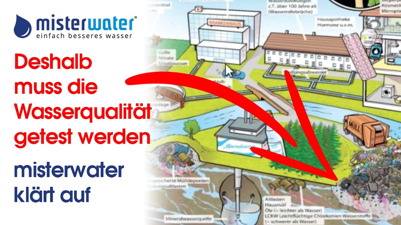misterwater klärt auf (4): Deswegen sollte (fast) jeder Wasserfilter nutzen