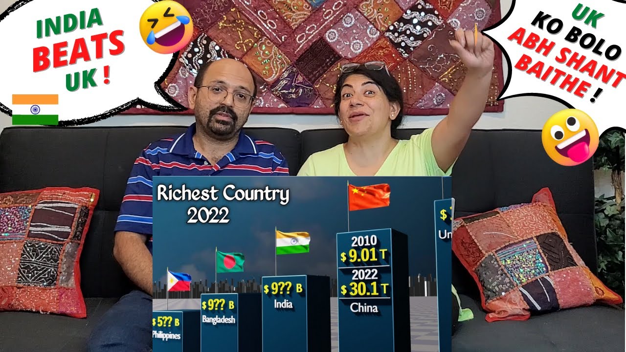 Richest Countries - GDP Comparison 2022 | Indian American Reactions !