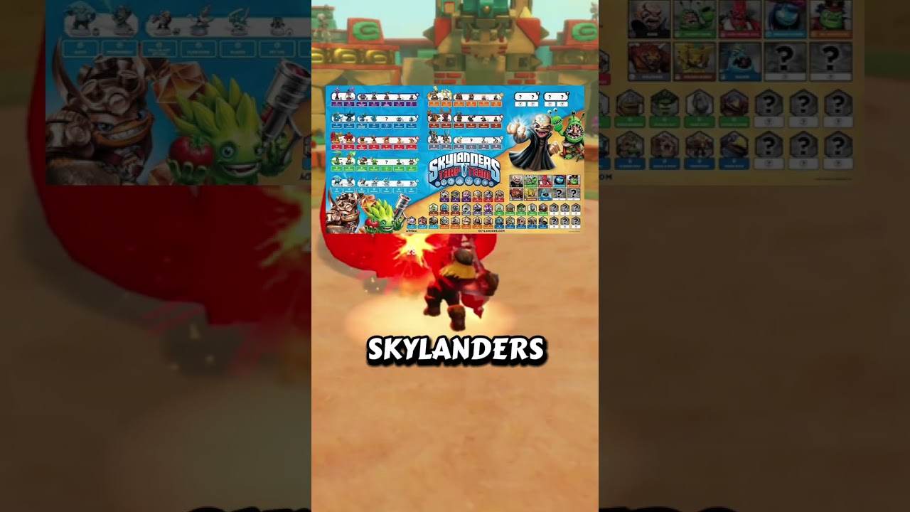 Ranking the skylander games based on their roster #skylanders