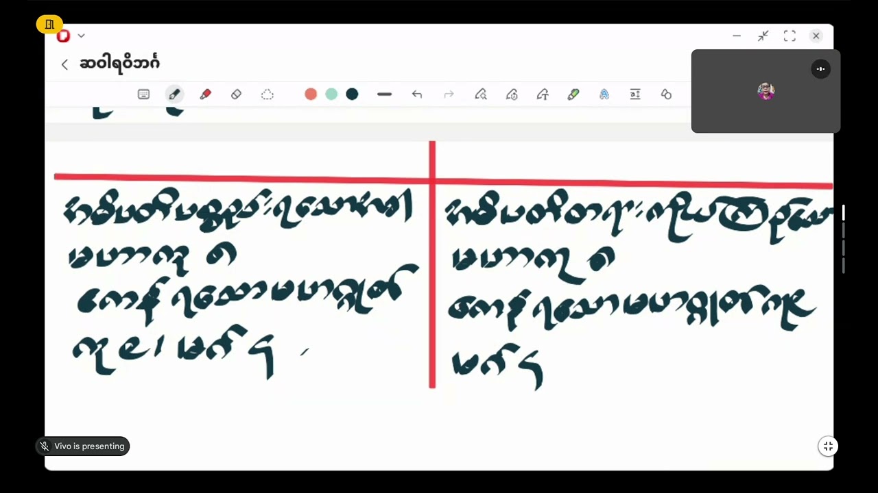 ဆဝါရ အဓိပတိပစ္စည်း အနုလောမ ၂၀၂၆  part 38