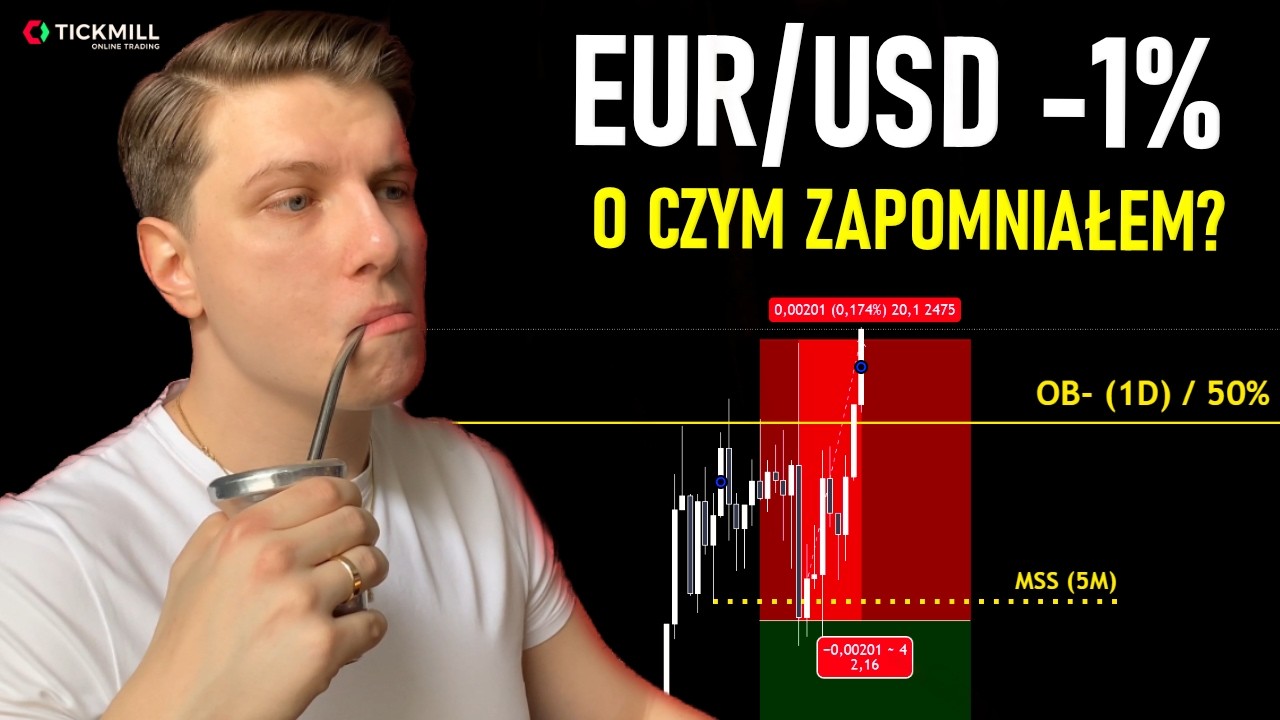 STRACIŁEM NA EUR/USD + OM&Oacute;WIENIE RYNKU