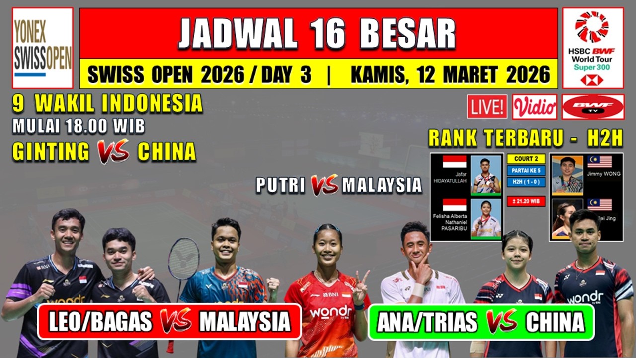 Jadwal 16 Besar Swiss Open 2026 Hari Ini ~ LEO/BAGAS vs MALAYSIA ~ GINTING vs CHINA ~ 9 Wakil INA
