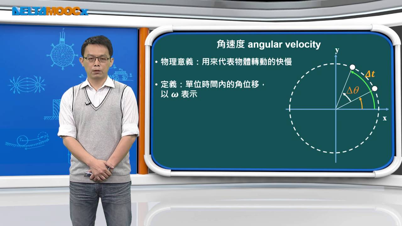 高中物理_選修物理 I_週期運動_等速圓周運動的數學方程_趙臨軒
