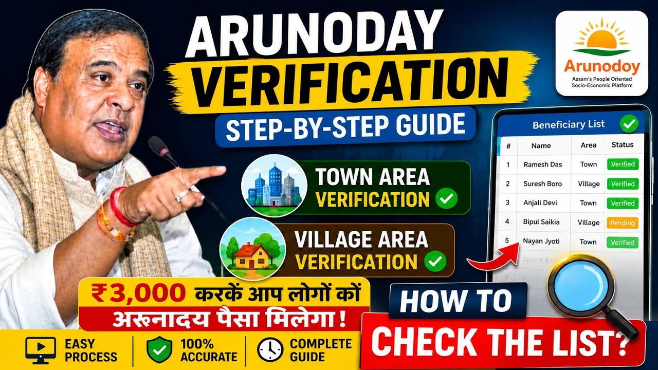 Arunodai Verification 2026 | Town & Village Area Verification Full Process | Beneficiary List Check✅