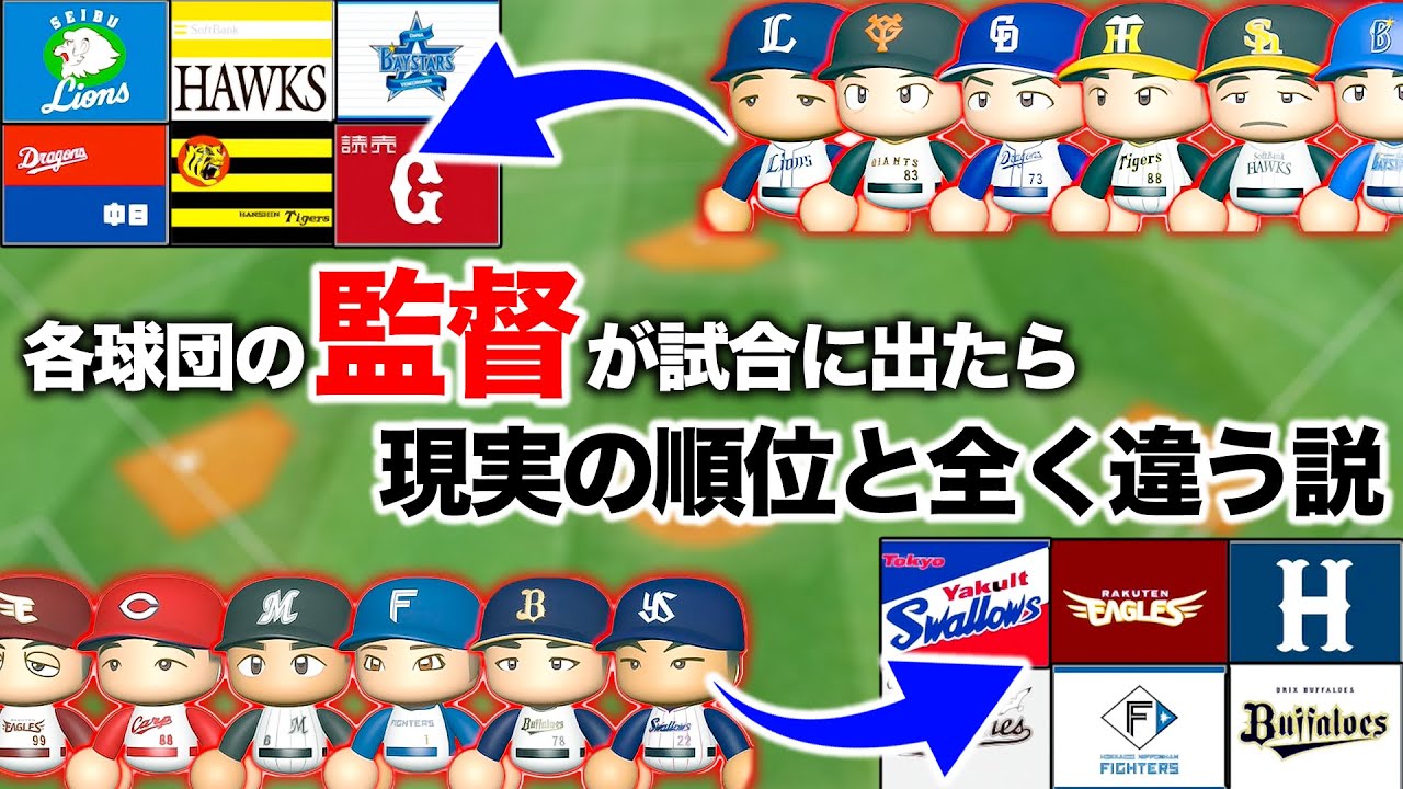 全盛期の監督がチームに入れば現実と全く逆の順位になるんじゃね！？【パワプロ2022,検証】