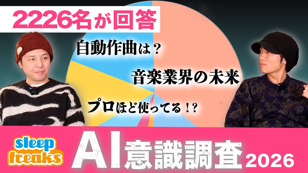 【DTM×AI】最大級のAI意識調査アンケート結果を発表！2026年版