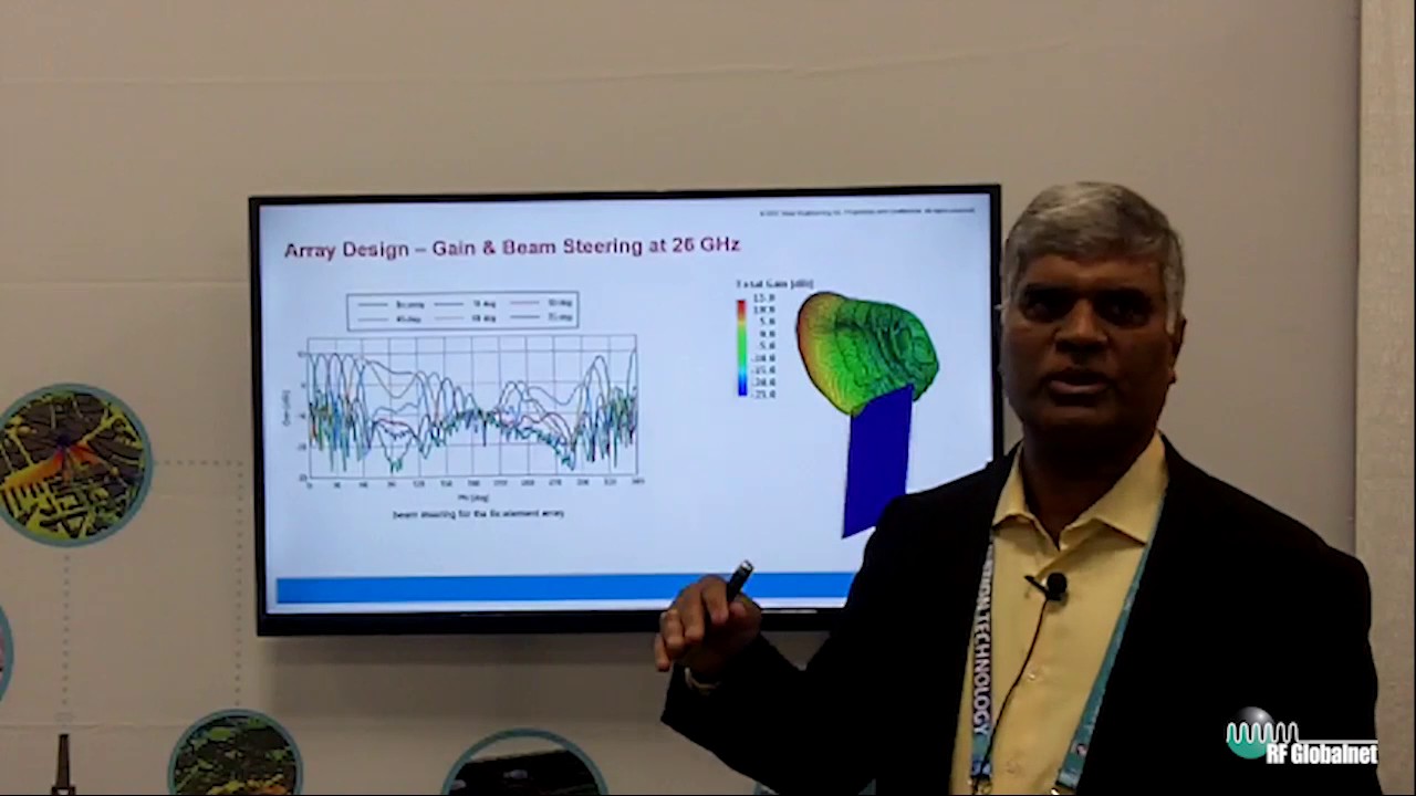Overcoming Challenges In 5G Antenna Design, Radio Coverage, And Channel Analysis