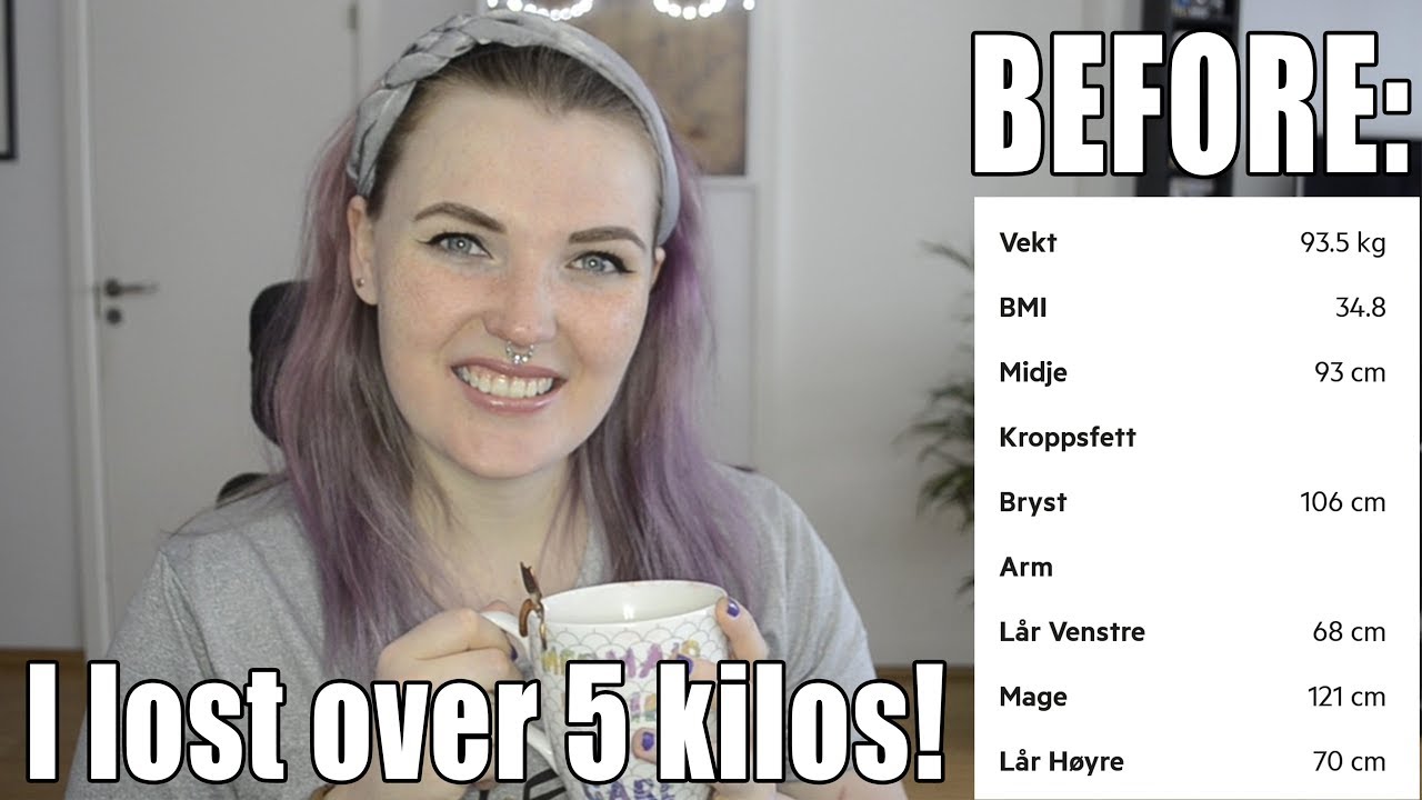 I Ate NO Added Sugar for 30 Days! | and the results were amazing!