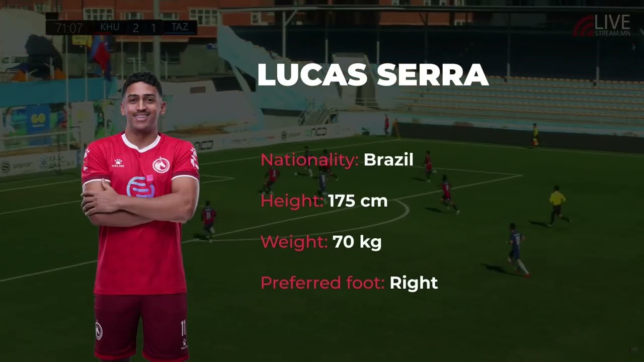 Lucas Serra Winger - Striker