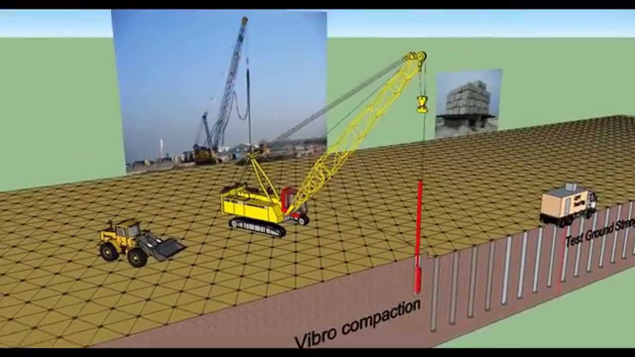 Vibro Compaction - 3D Visualisation of Construction
