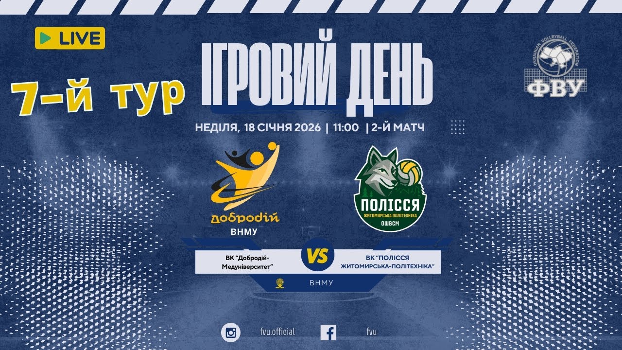 Добродій-Медуніверситет vs ВК 