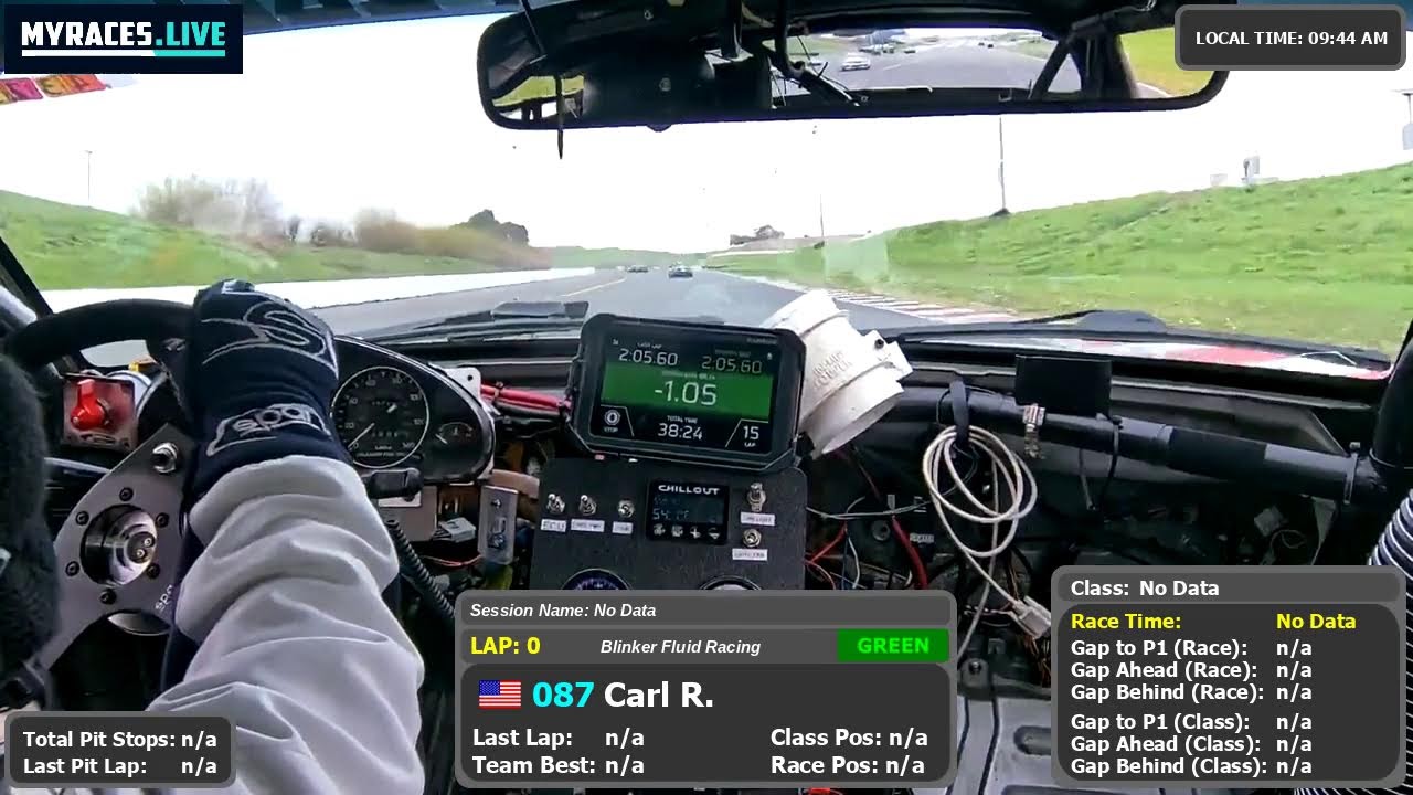 Blinker Fluid Racing at LDRL Sonoma 2026 Saturday 2
