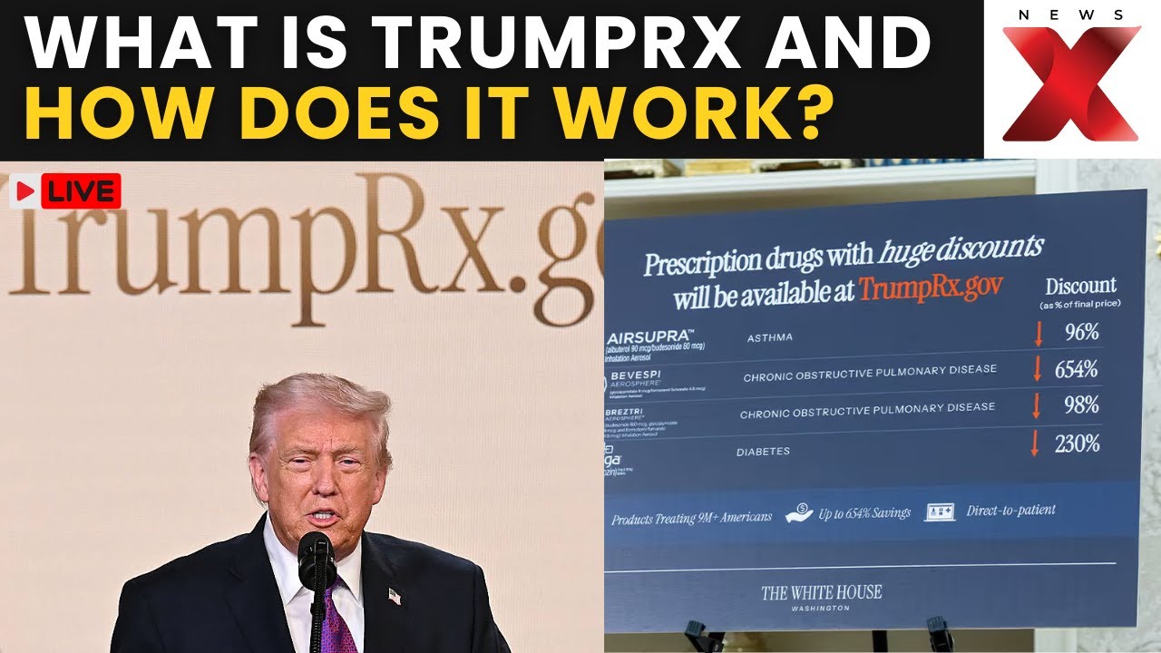 Trump's New Site LIVE: TrumpRx.gov Launched! Americans Slash Drug Bills With Massive Discounts