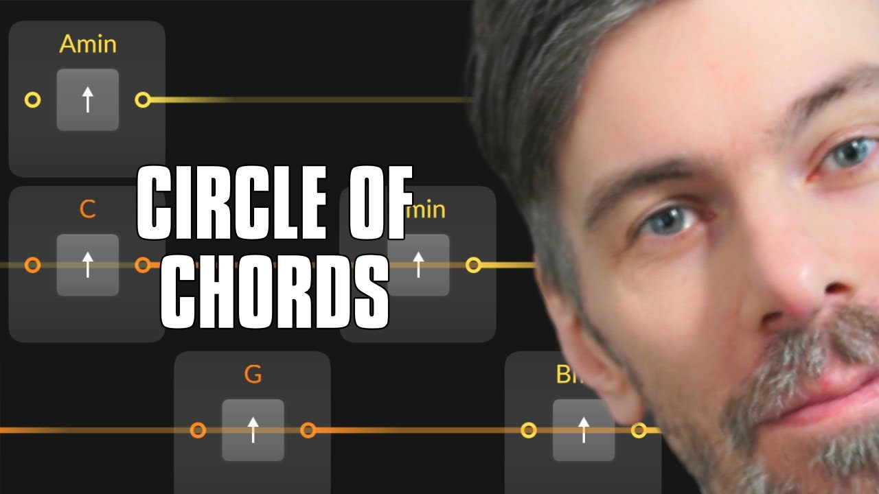easy chord progressions? - Circle of Fifths preset for Bitwig Studio