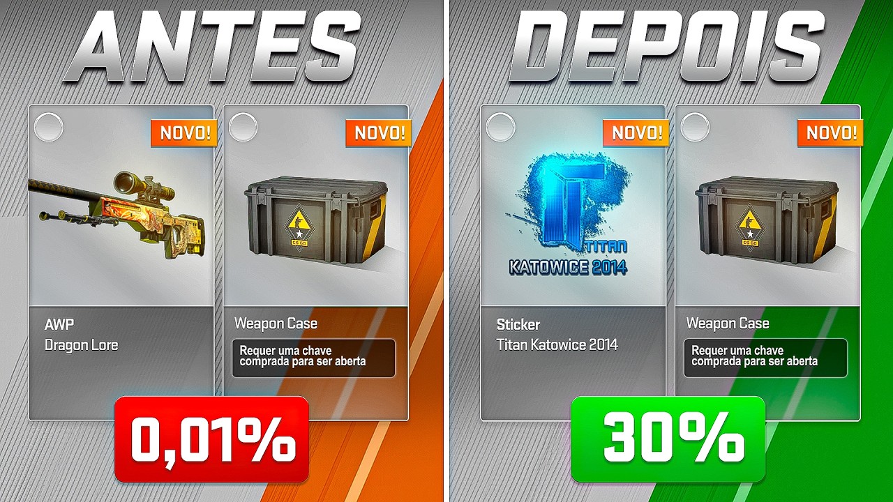 VALVE CHANGED the ODDS of the WEEKLY MIMO in CS 2 (and nobody understood!)