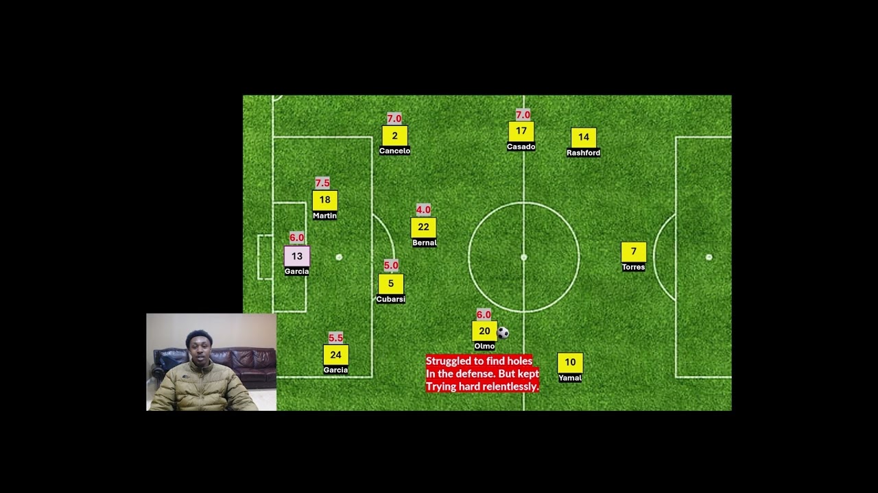 Barca vs Bilbao Recap