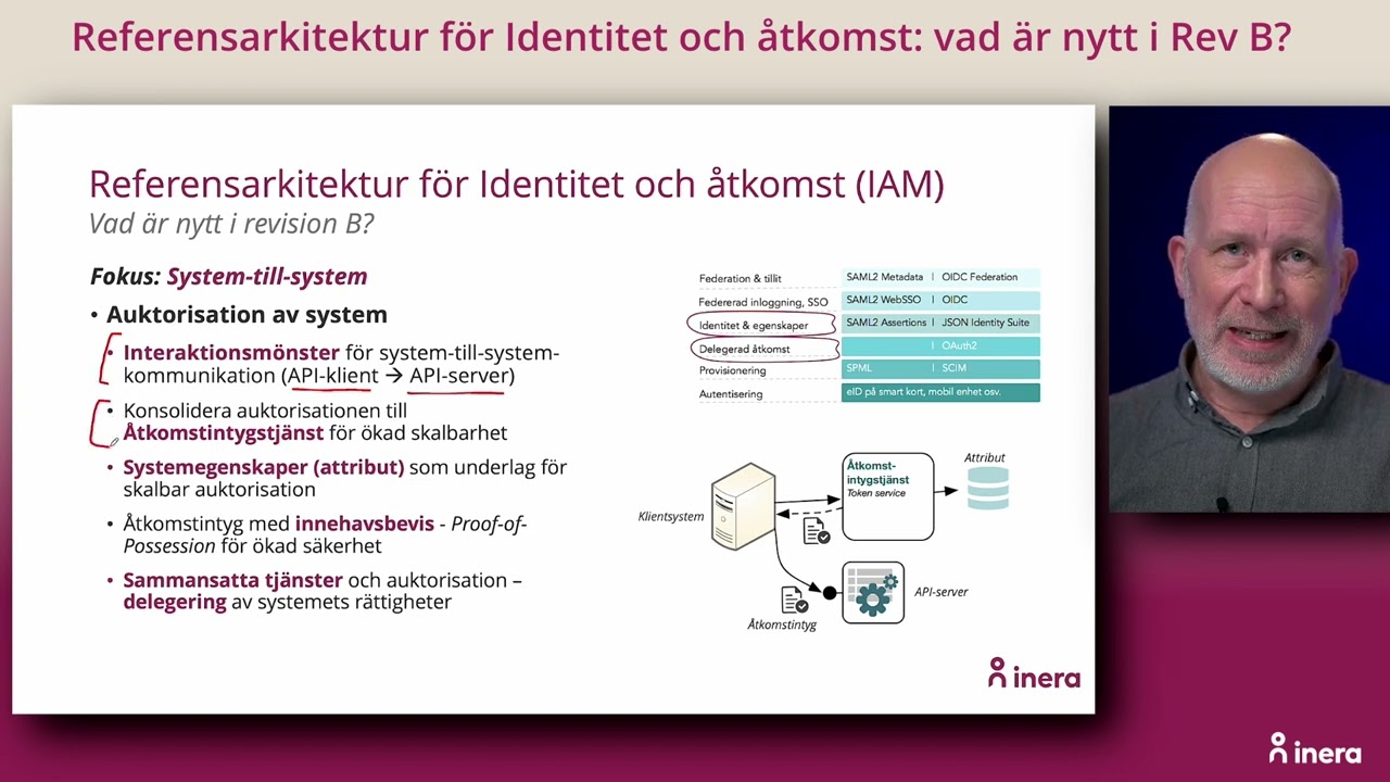 2 Vad som är ändrat mellan Rev A till Rev B i Referensarkitektur för Identitet och Åtkomst